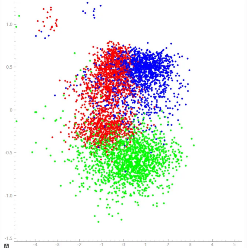 PP塑料瓶工艺差别在线分选
