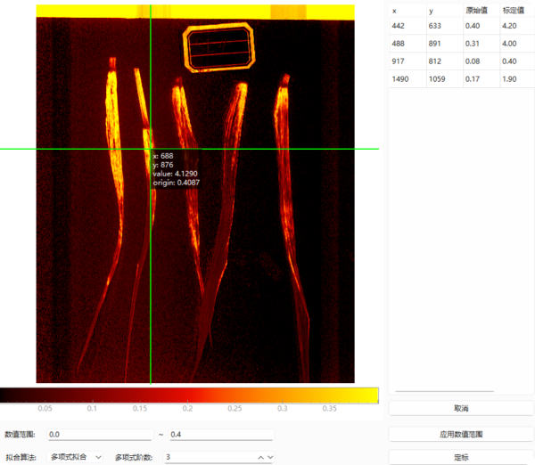 植被指数定标反演