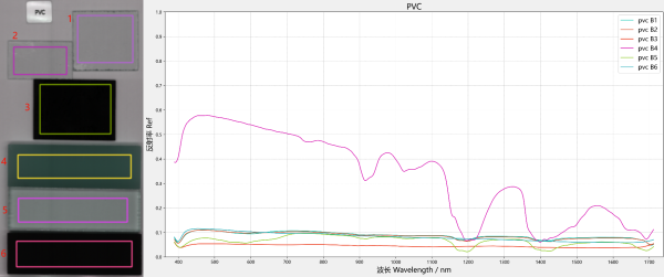 PVC 400-1700nm 黑底 聚氯乙烯光谱图.png