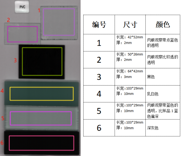 PVC 400-1700nm 样品说明 文案图06.png