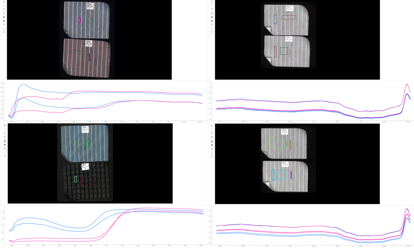 采集混纺布料P98165(85%棉15%锦纶)高光谱数据