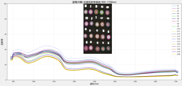 400-1000打标曲线2.png