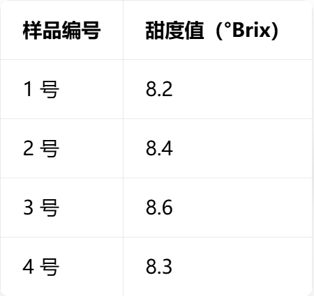甜度.png