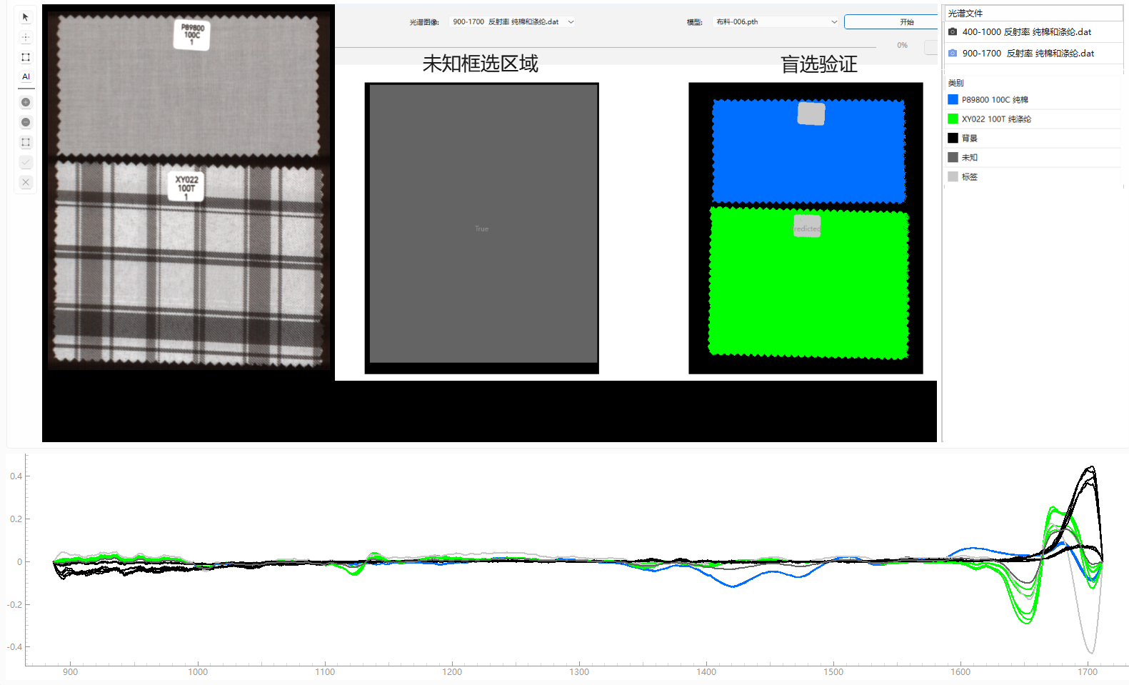 采集布料(100%棉 100%涤纶)高光谱数据分析